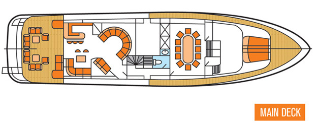Yacht Plans